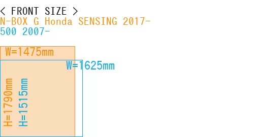 #N-BOX G Honda SENSING 2017- + 500 2007-